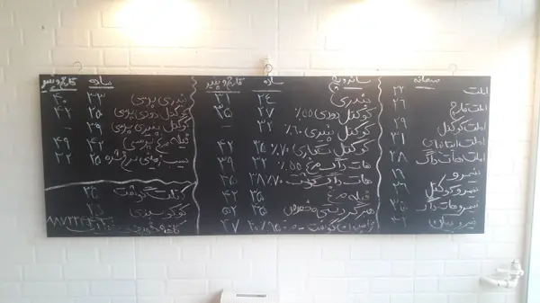  کافه خورد و خوراک