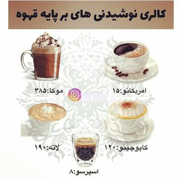  کافه آبان
