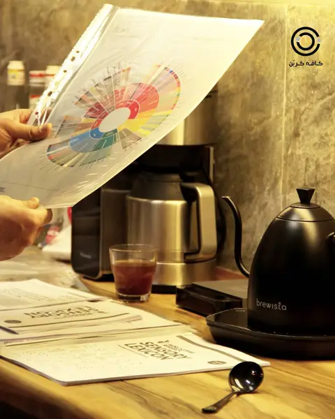  Carbon cafe